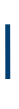 separador